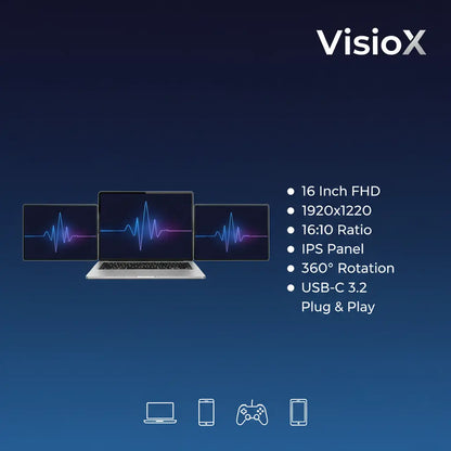 Transform Your Productivity with the 14 to 16 Inch Dual Screen Extender Display - FHD IPS Triple Expandable Monitor for Laptops